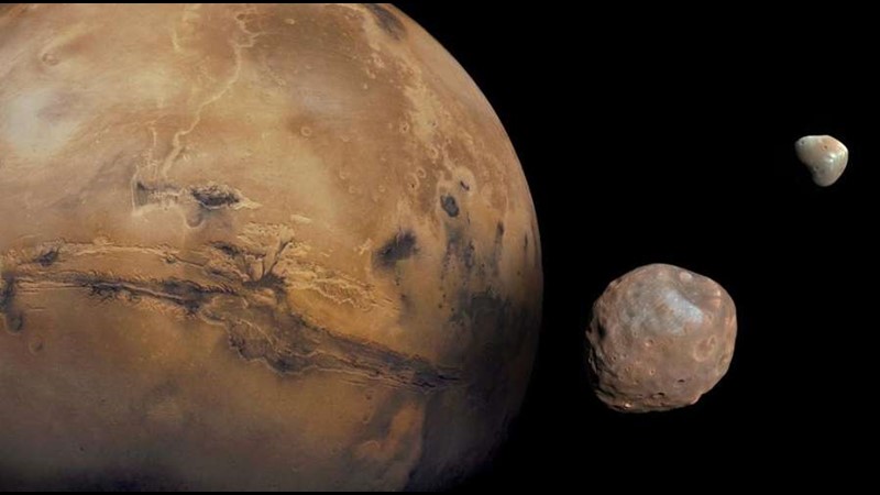 (III) Koloni Mi Kursak Ne Yapsak: Mars