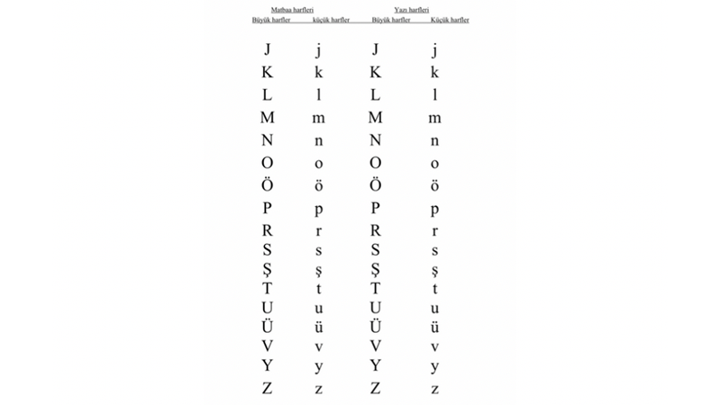 1353 SAYILI TÜRK HARFLERİNİN KABUL VE TATBİKİ HAKKINDA KANUN