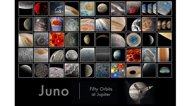 50 ORBITS MARKED AROUND JUPITER