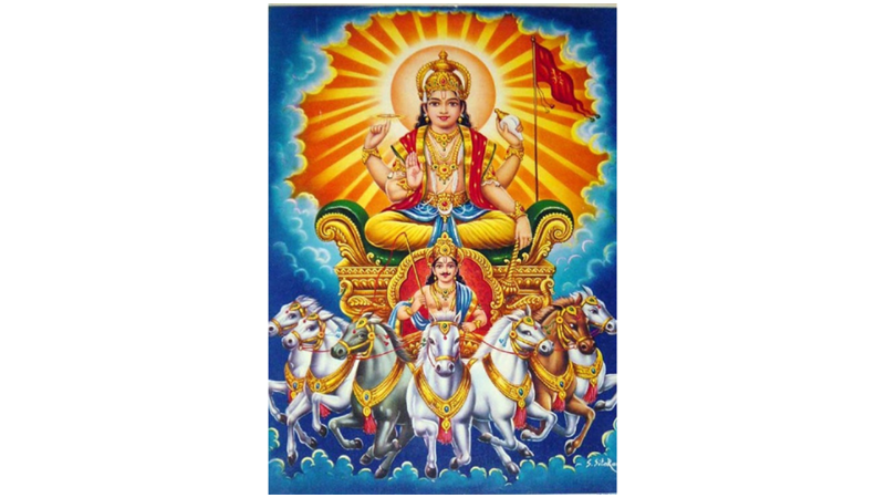 SICAKLIĞIN EN BÜYÜK KAYNAKLARINDAN: SURYA