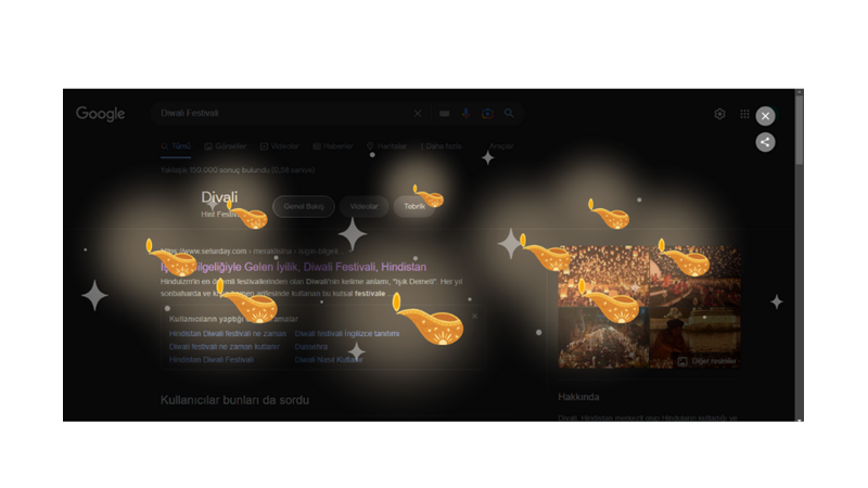 İÇİMİZDEKİ İYİ VE KÖTÜNÜN ARASINDAKİ SAVAŞI ÇÖZMEK: DİWALİ