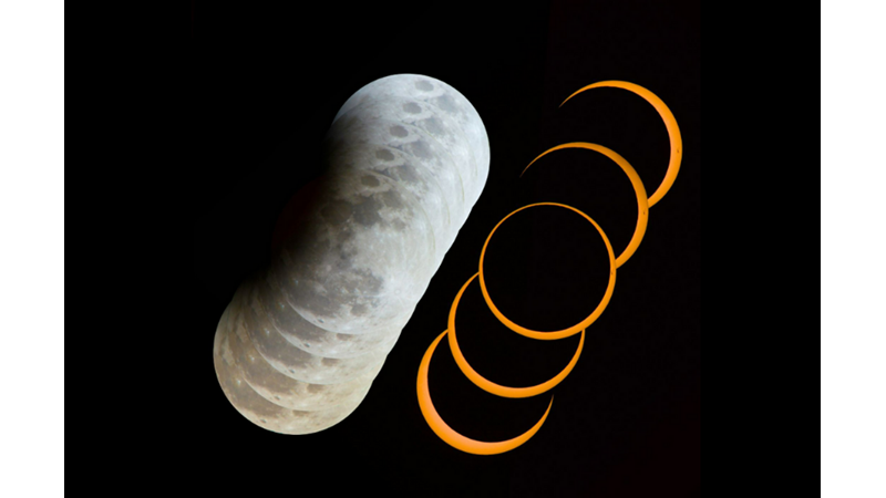 TWICE A YEAR: PAIR OF ECLIPSES