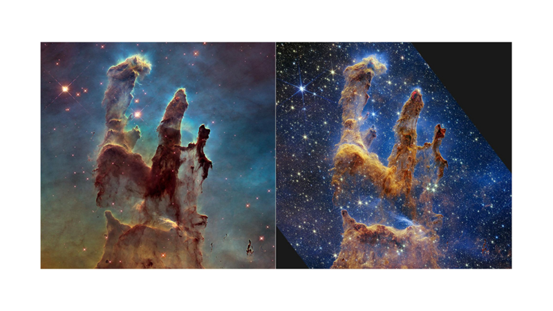 TIME TRAVEL BEFORE OUR EYES: TOWERS OF CREATION