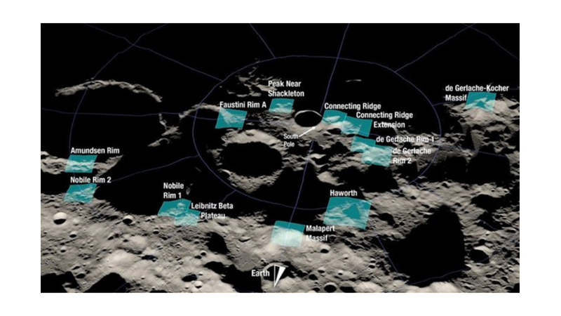 NASA: LIFE MAY LIVE ON THE SOUTH OF THE MOON -Friendz10