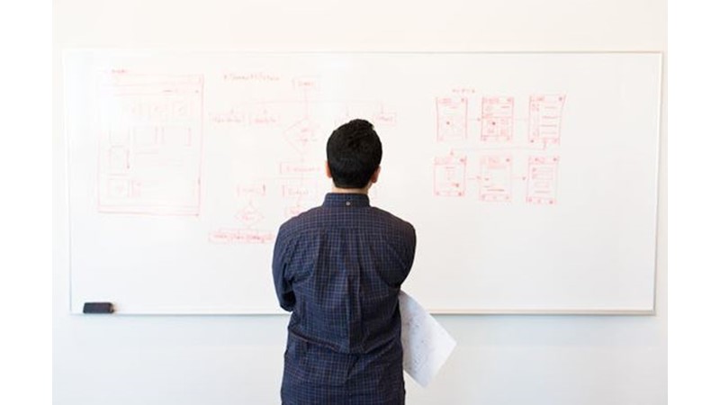 Olumsuzu Düşünememek