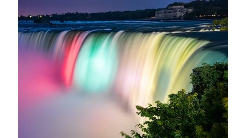 Akışı Yönlendirmek