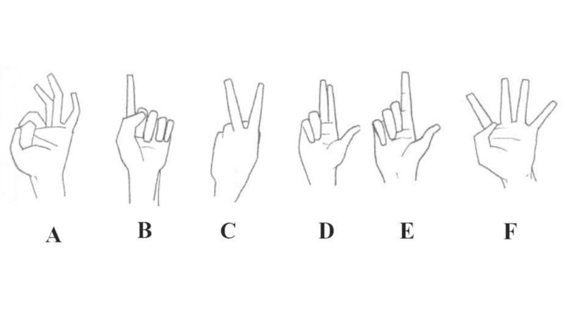 SAME HAND MARK DIFFERENT MEANING