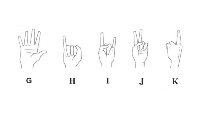 SAME HAND MARK DIFFERENT MEANING