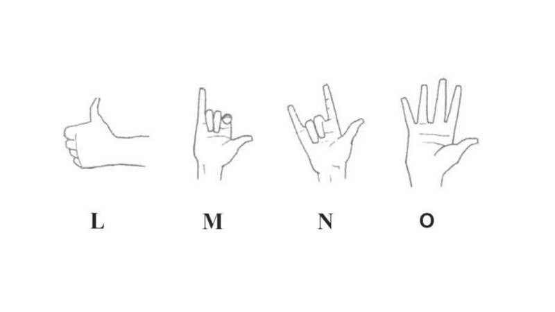 SAME HAND MARK DIFFERENT MEANING